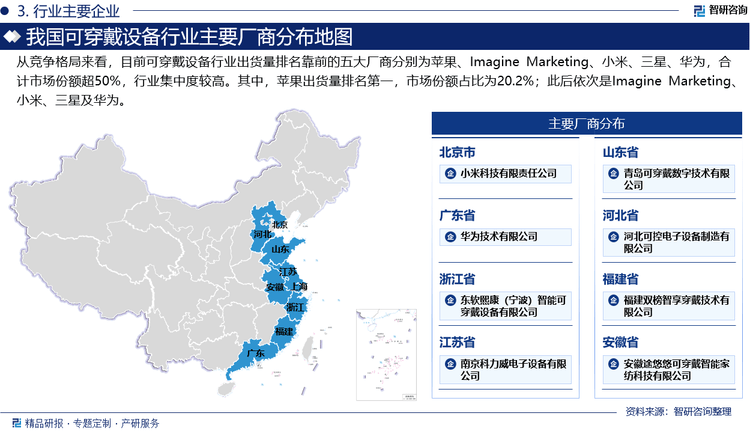 戴设备行业市场深度分析及发展前景研究报告MG电子推荐智研咨询发布：2025年可穿(图4)